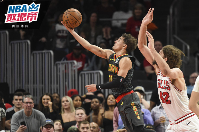 的控球时间 的控球时间